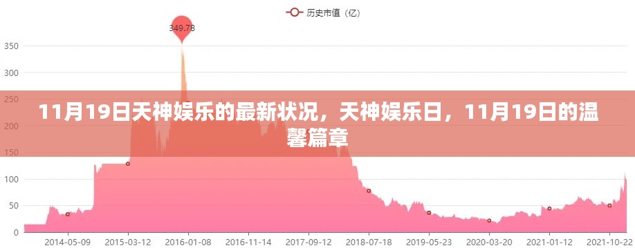 11月19日天神娛樂(lè)日，溫馨篇章開(kāi)啟新篇章的娛樂(lè)盛宴
