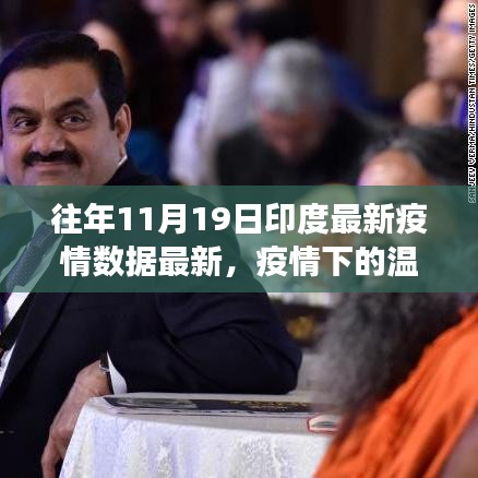 印度疫情下的溫暖日常與友情故事，最新疫情數(shù)據(jù)與十一月十九日的回顧