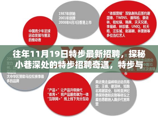 特步招聘奇遇，探秘小巷深處的奇妙邂逅與特色小店招聘之旅