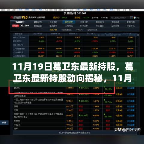 葛衛(wèi)東最新持股動(dòng)向揭秘，投資觀察與領(lǐng)域影響力解析（11月19日）