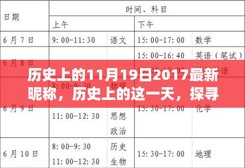 探尋歷史中的特殊日子，11月19日的獨特昵稱背后的故事