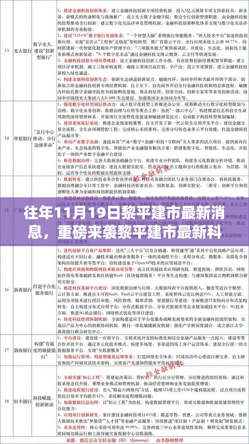 黎平建市最新科技產(chǎn)品發(fā)布，引領(lǐng)未來生活的高科技新品重磅來襲