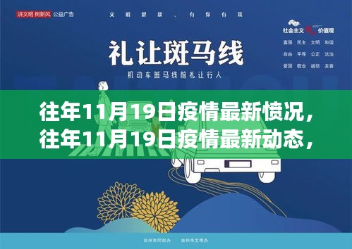 全球抗疫進(jìn)展與反思，歷年11月19日疫情最新動(dòng)態(tài)回顧與反思