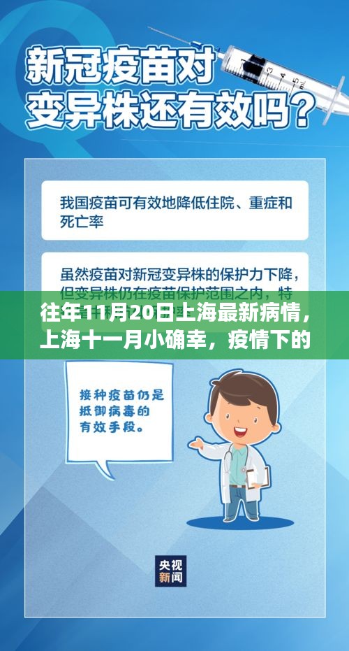 上海疫情下的自然探索之旅，十一月小確幸的最新記錄