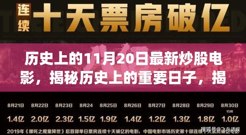 揭秘歷史上的炒股電影，揭秘十一月二十日的重要日子與電影回顧