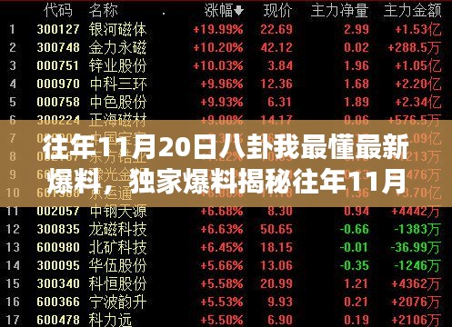 獨(dú)家揭秘，歷年11月20日不為人知的八卦內(nèi)幕！