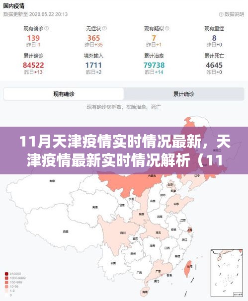 天津疫情最新實時情況解析（數(shù)據(jù)、動態(tài)與案例分析）
