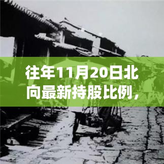 北向新持股比例下的深巷美食探秘，獨(dú)特小巷美食與北向持股揭秘