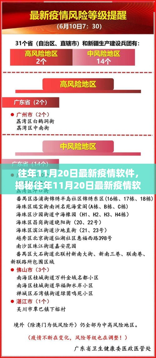 揭秘往年11月20日最新疫情軟件，功能、進(jìn)展與挑戰(zhàn)概覽