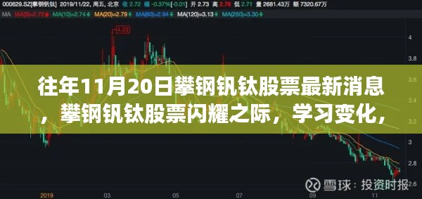 攀鋼釩鈦股票閃耀之際，學(xué)習(xí)變化，自信成就夢想最新消息標(biāo)題建議，攀鋼釩鈦股票動態(tài)更新，閃耀之際，學(xué)習(xí)自信成就夢想之路