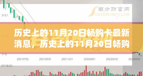 歷史上的11月20日暢購卡，引領(lǐng)自然探索之旅，傳遞心靈寧靜的力量