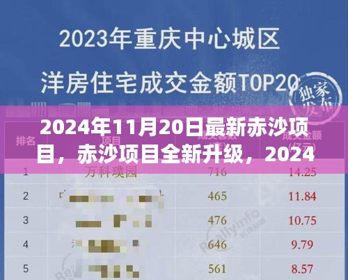 赤沙項(xiàng)目全新升級(jí)，小紅書帶你揭秘最新進(jìn)展