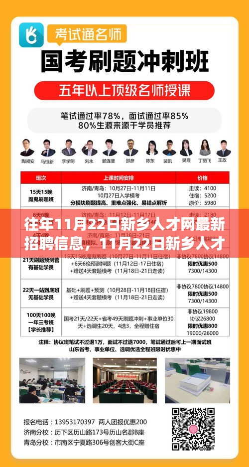 新鄉(xiāng)人才網(wǎng)最新招聘信息揭秘，變化與學(xué)習(xí)的旋律，成就輝煌樂章的自信起點