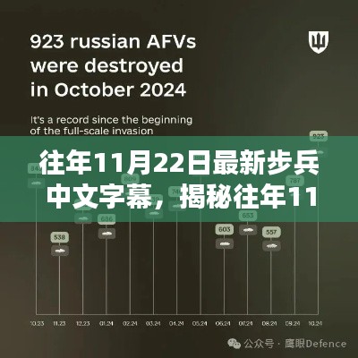 揭秘往年11月22日最新步兵中文字幕，技術(shù)、趨勢與影響概覽