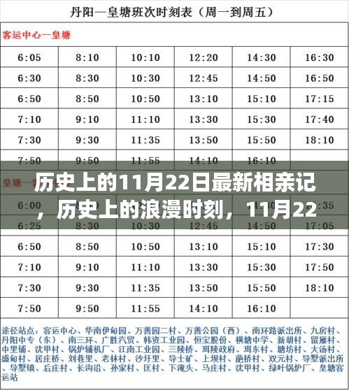探尋緣分與情感的交織，歷史上的浪漫時刻與最新相親記回顧——11月22日特輯