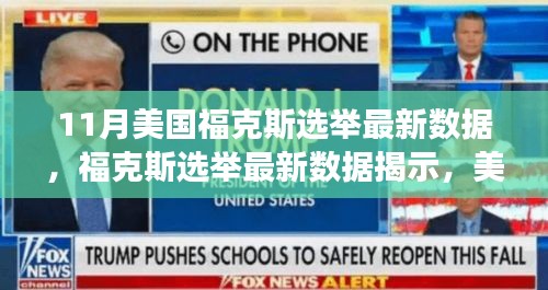美國(guó)福克斯選舉最新數(shù)據(jù)揭示政治風(fēng)向轉(zhuǎn)變與未來(lái)走向