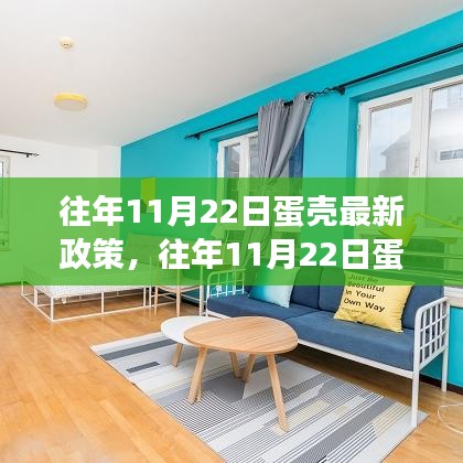 往年11月22日蛋殼最新政策詳解，特性、體驗、競爭分析與用戶洞察