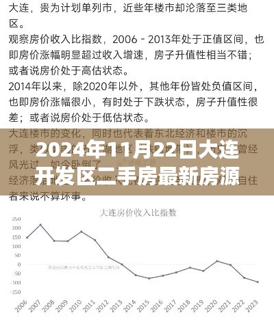 聚焦最新房源，2024年大連開發(fā)區(qū)二手房市場深度洞察與房源更新