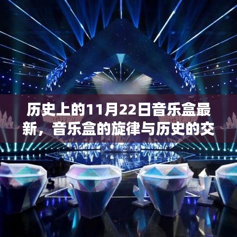歷史上的11月22日音樂盒傳奇，旋律與歷史的交響回顧與展望