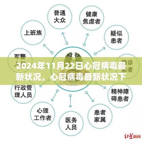 心冠病毒最新狀況下的希望之光，共同奮斗與學(xué)習(xí)變化的力量