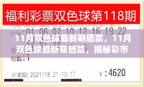 揭秘彩市熱門(mén)號(hào)碼，最新雙色球曬票與投注秘籍分享