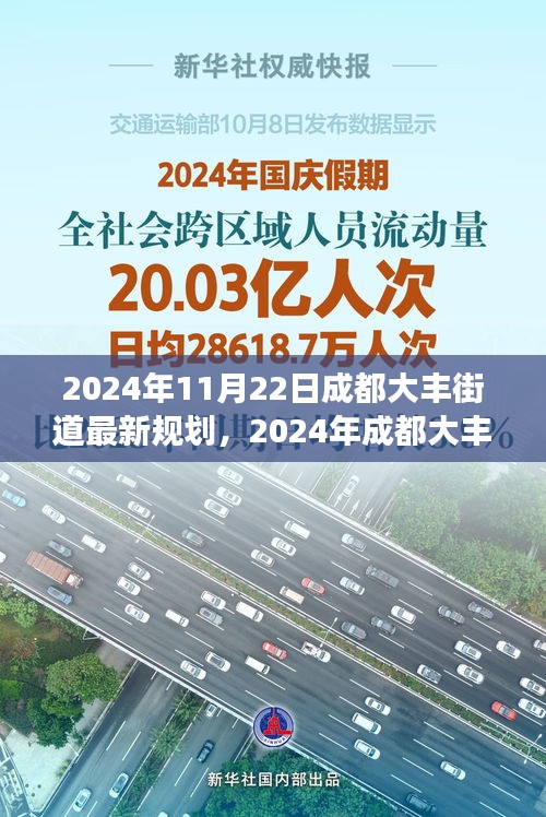 2024年成都大豐街道最新規(guī)劃展望，塑造未來城市生活藍(lán)圖