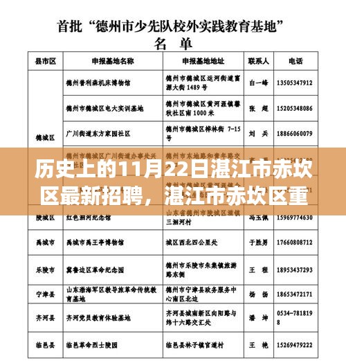 湛江市赤坎區(qū)招聘日，歷史上的最新招聘資訊全解析