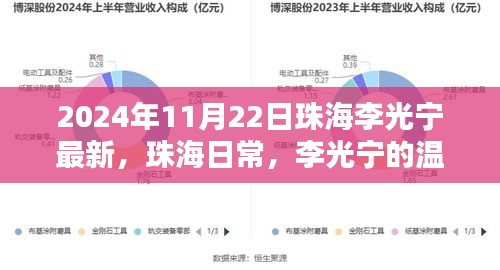 珠海李光寧的溫馨日常與友情傳遞，2024年最新更新