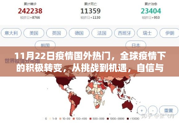 全球疫情轉(zhuǎn)變下的機(jī)遇與挑戰(zhàn)，自信與成就感的重塑之旅