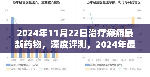深度解析，2024年癲癇治療最新藥物綜述與評(píng)測(cè)
