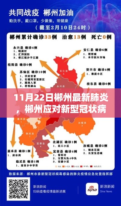 郴州應(yīng)對新型冠狀病毒肺炎疫情回顧與反思，最新疫情動態(tài)
