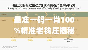 最準(zhǔn)一碼一肖100%精準(zhǔn)老錢莊揭秘,數(shù)據(jù)引導(dǎo)設(shè)計方法_豐富版JNY5.47