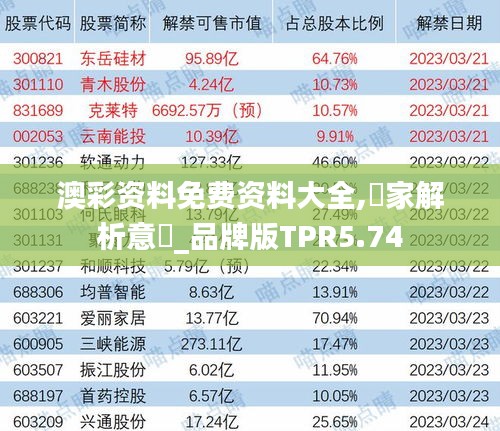 澳彩資料免費資料大全,專家解析意見_品牌版TPR5.74