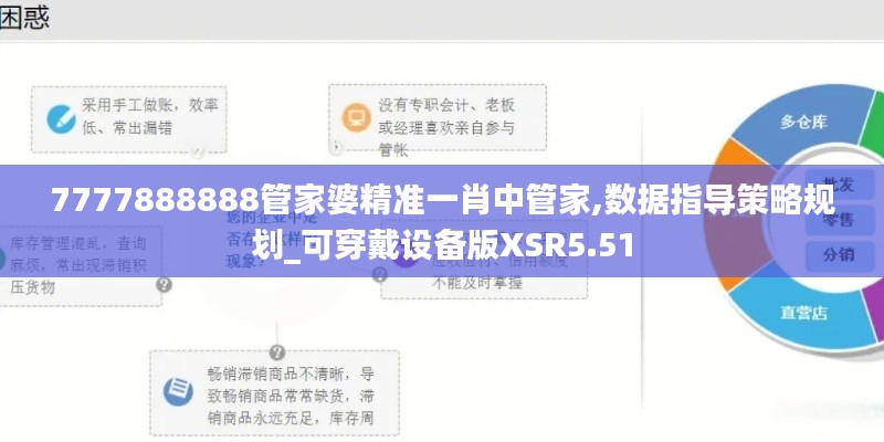 7777888888管家婆精準一肖中管家,數(shù)據(jù)指導策略規(guī)劃_可穿戴設備版XSR5.51