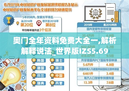 奧門全年資料免費大全一,解析解釋說法_世界版IZS5.69