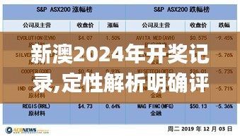 新澳2024年開獎(jiǎng)記錄,定性解析明確評(píng)估_資源版YAU5.75