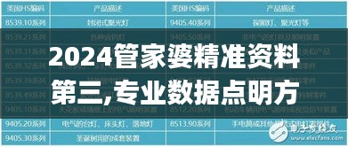 2024管家婆精準資料第三,專業(yè)數(shù)據(jù)點明方法_自由版LBN5.6