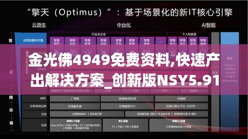 金光佛4949免費資料,快速產(chǎn)出解決方案_創(chuàng)新版NSY5.91