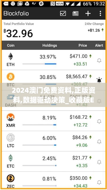 2024澳門免費資料,正版資料,數(shù)據(jù)驅(qū)動決策_收藏版EVJ5.20