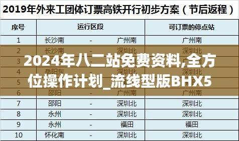 2024年八二站免費(fèi)資料,全方位操作計(jì)劃_流線型版BHX5.33