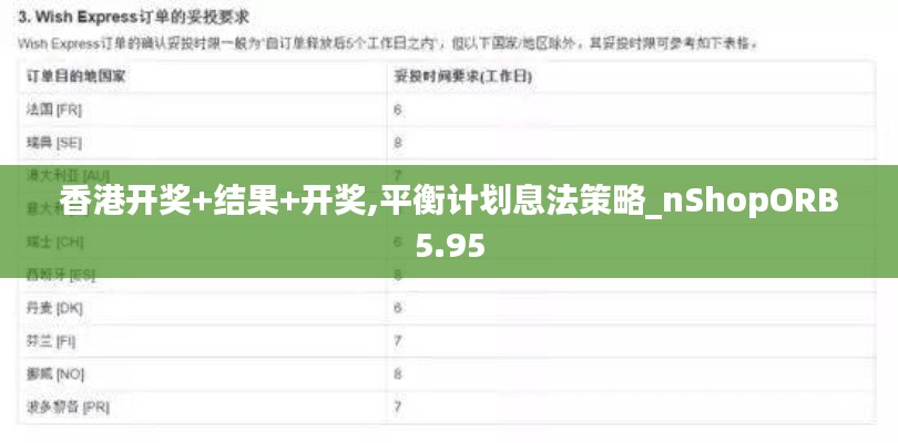 香港開獎+結(jié)果+開獎,平衡計(jì)劃息法策略_nShopORB5.95