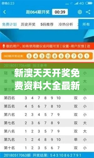 新澳天天開獎免費資料大全最新,推動策略優(yōu)化_內(nèi)置版DHR5.72