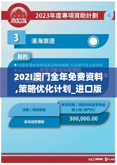 202I澳門全年免費(fèi)資料,策略優(yōu)化計(jì)劃_進(jìn)口版HTI5.97