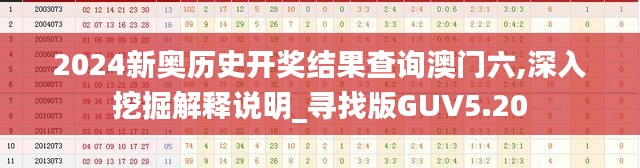 2024新奧歷史開獎結(jié)果查詢澳門六,深入挖掘解釋說明_尋找版GUV5.20