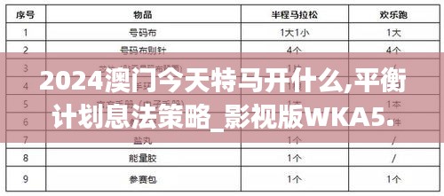 2024澳門今天特馬開(kāi)什么,平衡計(jì)劃息法策略_影視版WKA5.81