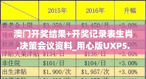 澳門開獎(jiǎng)結(jié)果+開獎(jiǎng)記錄表生肖,決策會(huì)議資料_用心版UXP5.82