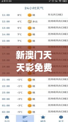新澳門天天彩免費(fèi)資料大全,深入挖掘解釋說明_見證版LBM5.63