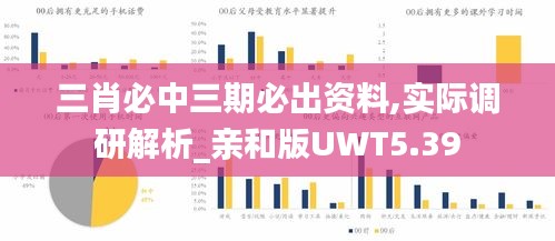 三肖必中三期必出資料,實際調(diào)研解析_親和版UWT5.39