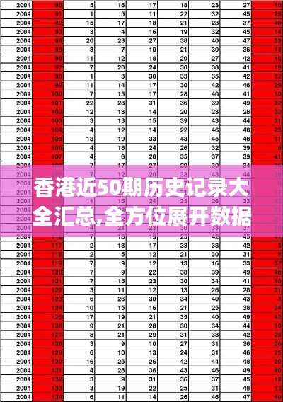 香港近50期歷史記錄大全匯總,全方位展開數(shù)據(jù)規(guī)劃_極速版KLJ5.30
