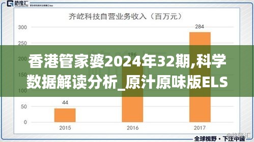 香港管家婆2024年32期,科學(xué)數(shù)據(jù)解讀分析_原汁原味版ELS5.66